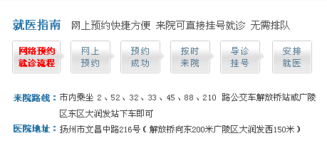 齊齊哈爾男科醫院